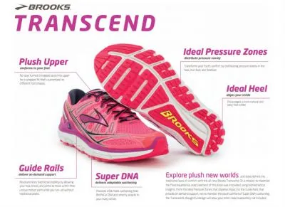 Brooks Transcend