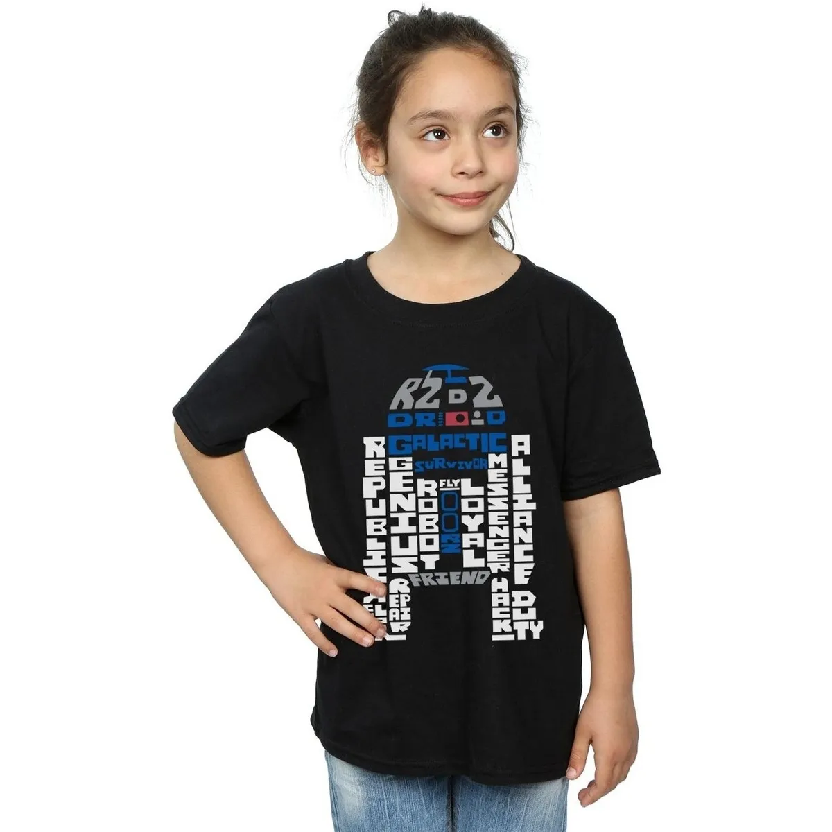 R2D2 TEXT HEAD